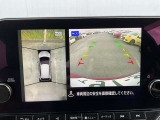 アラウンドビューモニター表示