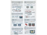 各消耗品の点検を行ったうえでのお納めとなります。安心してご検討下さい。