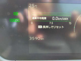 メーター画像です。