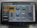 気になる車両が有りましたら、遠慮なくメ-ル又はお電話にてお問い合わせください。 出来る限り分り易く、丁寧にご説明させていただきます。