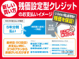 業界初の残価保証型クレジット取扱店舗。