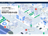 【Honda SENSINGミニ知識】『安全運転支援システムHonda SENSING』。先進の安全運転支援機能で、さまざまなシーンで運転をサポートします。*車種等、装備の有無があります。