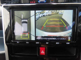 (パノラミックビューモニタ-)車を上から見たような映像で死角もバッチリ確認できます。