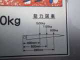 ゲートの能力です。