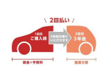 残価据置型プランもおすすめです。2回払いで無理なくご購入いただけます。