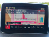 テレビも見れますよ。