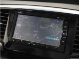 ◆ホンダ純正メモリーナビ◆初めての場所もナビゲーションがご案内!楽しい旅行をサポートします。
