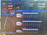 空車時定格荷重 及び 作業半径-揚程図です。