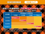 デイズ ハイウェイスター Gターボ プロパイロットエディション 