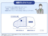 展示車両は、すべて厳しい基準をクリアした厳選中古車ばかりです!