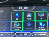 Bluetooth対応!スマホの音楽を再生することもできます。