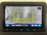 【トップダウンビュー】真上から見下ろしたような視野範囲。停止位置との距離感がつかみやすい表示です。