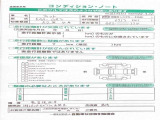 フィット  1.5 e:HEV ホーム