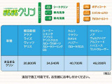 【まるまるクリン】ボディも、シートも、室内も、タイヤも見えないところまでまるごと洗浄!※洗車前の車両状態の違いにより、仕上がりの度合いが異なります。