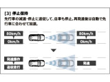 マツダ・レーダー・クルーズ・コントロール(MRCC)はミリ波レーダーで先行車との速度差や車間距離を認識。先行車との車間を維持しながら追従走行を可能にします。