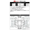 出庫時の車両状態シートです。写真に写りきらない凹み等を確認できます。