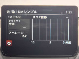 【マツダコネクト】ラジオ・テレビ/Bluetoothオーディオ、その他アプリケーションなどの機能で楽しむことができます。