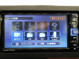 お車をご購入してからが本当のお付き合いの始まりです。