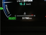 現在の総走行距離数です。最後までお付き合いいただきありがとうございました。お問い合わせ、ご来店を心よりお待ちしております。