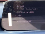 ■□■□■ 軽自動車の届出済未使用車なら最短3日、普通車なら最短1〜2週間で納車できます! ■□■□■