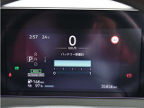 車の情報がいっぱい 『メーターパネル』