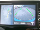 ボタン1つで画面が切り替えられます。