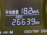 たくさんの写真をご覧いただき、ありがとうございます♪