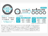 パンク等が発生した場合、加入対象タイヤと同等以下のタイヤと交換となります。 ※タイヤパンク・バーストに伴うタイヤ以外の損害やレッカー代等の費用は対象となりません。