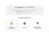 U-Select姶良店は1人1人のカーライフを全力でサポートさせていただきます。