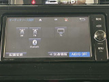 ご相談、お問い合わせスタッフまでお気軽にお電話下さい。毎週日曜、月曜は定休日となっております。