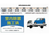 全国配送できます。車両配送の目安料金です。ご希望の配送先を、お気軽にお問い合わせ下さい。又この車両は、ステアリングやシフトノブ・ドアノブを中心にアルコール使って除菌済です。
