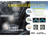 3つの安心をあなたに 1当社一平蓮田工房による車の洗浄 2.車の品質が一目でわかる車両検査証明書付き 3.購入後も安心のロングラン保証付きです。