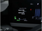写真撮影時の走行距離。