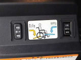 操作スイッチです。