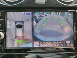 老若男女問わず大変好評です アラウンドビューモニターつきです