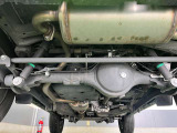 下廻り