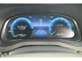 先進的なディスプレイ表示のスピードメーター。