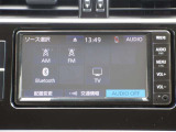 ランドクルーザープラド 2.7 TX 4WD 