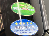 日産は、「人とクルマと自然の共生」を実現するため、「気候変動」「大気品質」「資源依存」「水資源」を重点課題とし取り組みを推進しています。