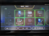 気になる車両が有りましたら、遠慮なくメ-ル又はお電話にてお問い合わせください。 出来る限り分り易く、丁寧にご説明させていただきます。