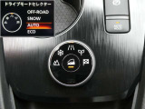 ドライブモードセレクター。路面状況や好みに合わせてダイヤルで簡単にモード切替が可能。オフロードからエコまで、さまざまなシーンで最適な走りを楽しめます。
