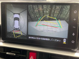 【パノラミックビューモニター】専用のカメラにより、上から見下ろしたような視点で360度クルマの周囲を確認することができます☆死角部分も確認しやすく、狭い場所での切り返しや駐車もスムーズに行えます。