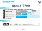 認定中古車なら、無料基本保証+延長保証最長プラス1年もしくは2年付帯できます。加入料はスタッフまでお問合せください。