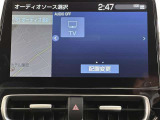 地デジ(フルセグ)は画像がきれい!