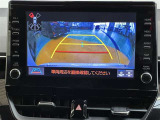 バックモニター装備!駐車時等に活躍♪ ガイドライン付きで、自信が無くても O.K♪ 一度体験すると、無くてはならないものですよ☆