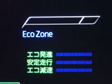 メーター内インフォメーション