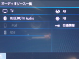 ◆オーディオソースは最新のメディアにも対応しています!