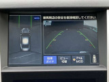 インテリジェントアラウンドビューモニター