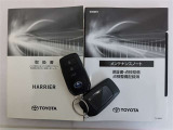 キーを取り出さずにドアを施錠&解錠。クルマの始動も可能です。