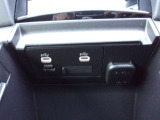 USB HDMI接続